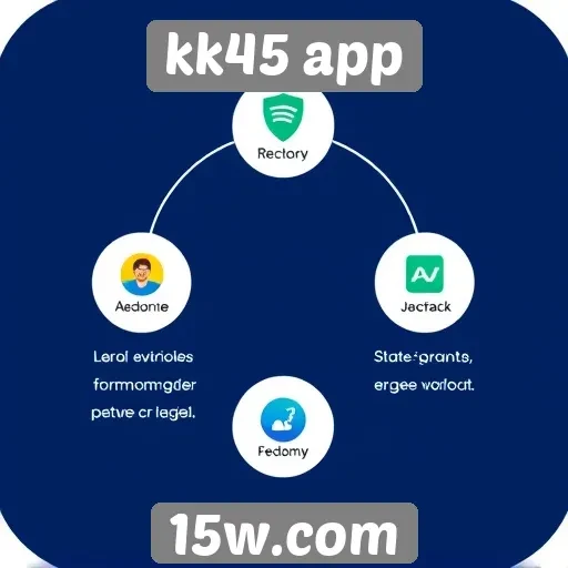 Recursos exclusivos do kk45 app para usuários